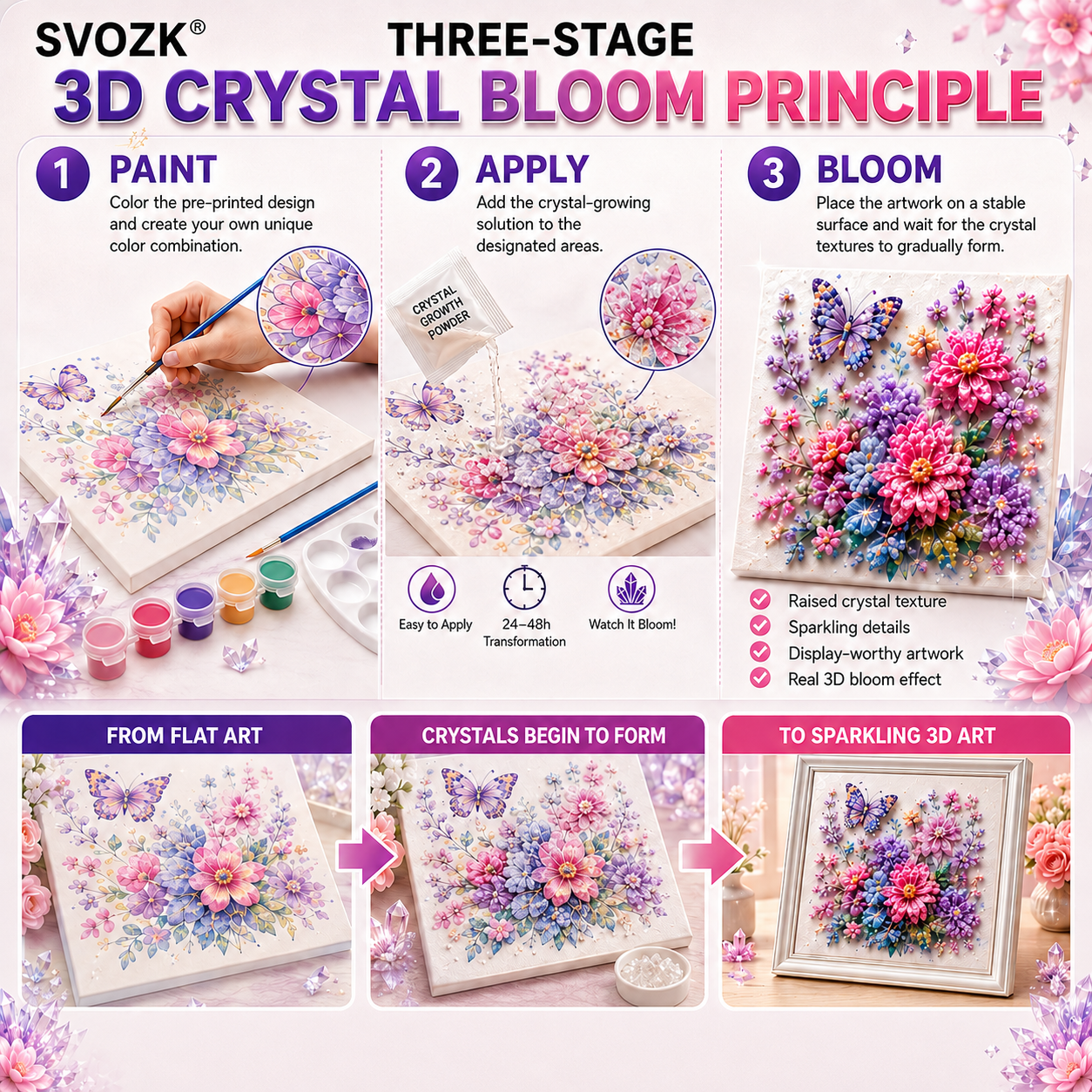 🔥 Save 50% by Ordering Today丨🌸 SVOZK® 3D Crystal Bloom Art Kit – Turn Flat Paintings Into Sparkling 3D Art 🎨