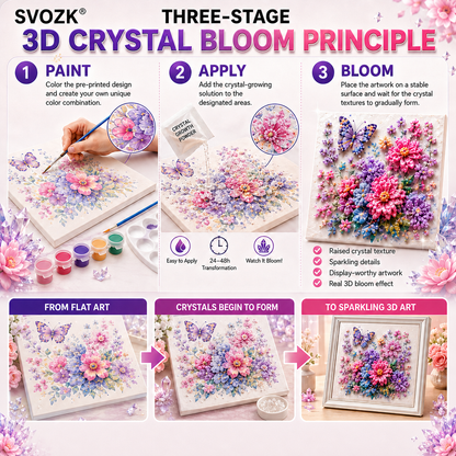 🔥 Save 50% by Ordering Today丨🌸 SVOZK® 3D Crystal Bloom Art Kit – Turn Flat Paintings Into Sparkling 3D Art 🎨